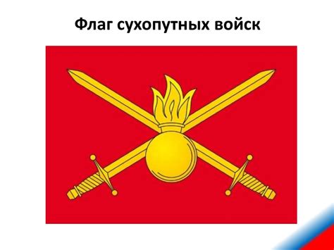 Сухопутные войска РФ - презентация онлайн