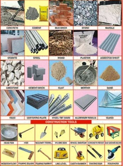 projects  industrial supplies mpc
