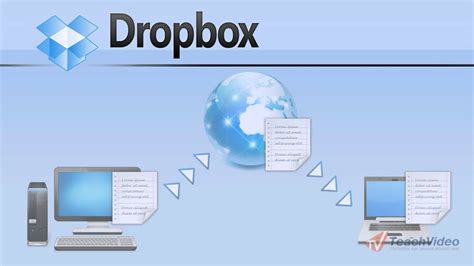 Что такое Dropbox и для чего он нужен? - YouTube