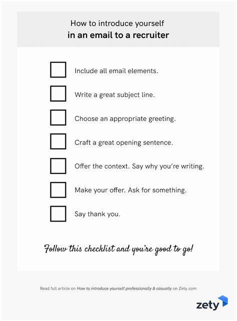 How to Introduce Yourself Professionally: Examples