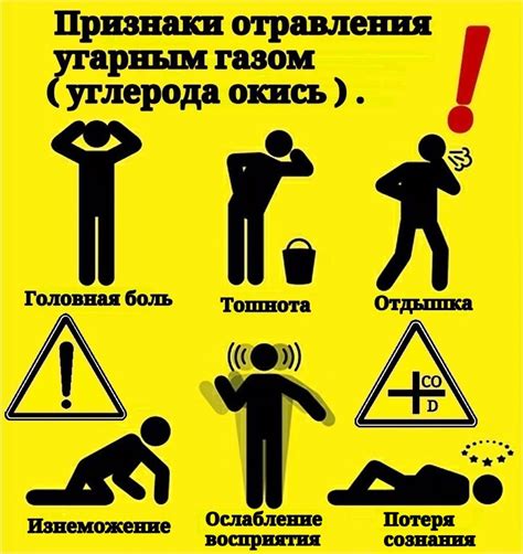 Угарный газ опасен!