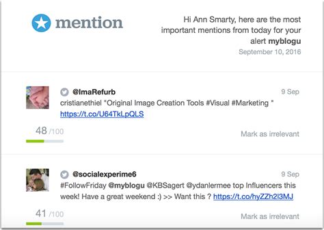 measure  success   guest post  sales guide tips