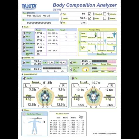 Body Composition Analyzer Tanita