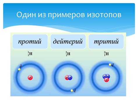 Применение изотопов человеком - презентация онлайн