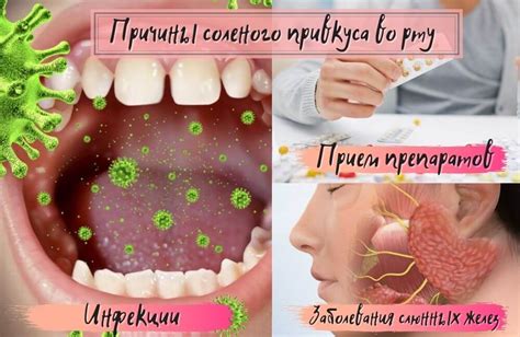 Почему во рту соленый вкус : причины | Медицинский блог REW-MED