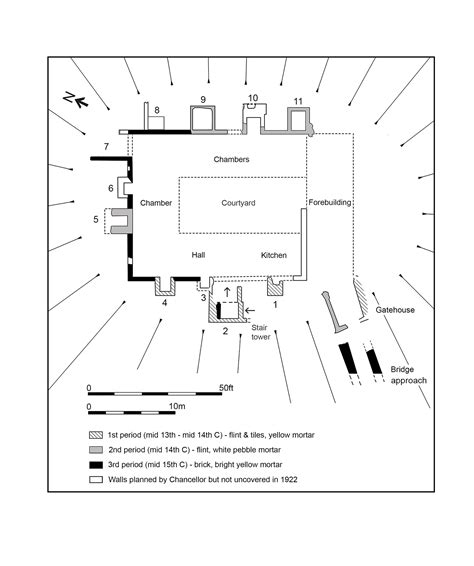 Pleshey Castle | Castle Studies Trust
