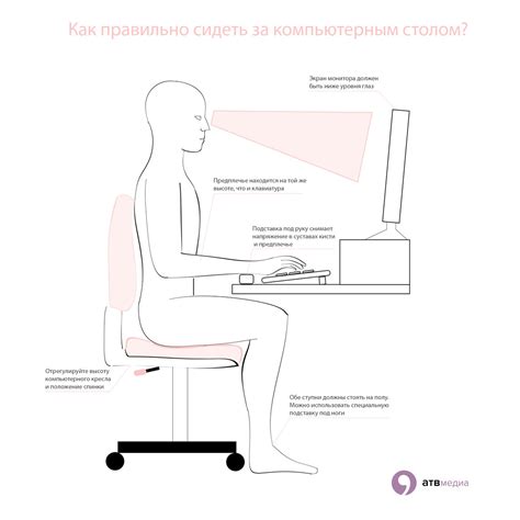 Как сохранить здоровье на работе?