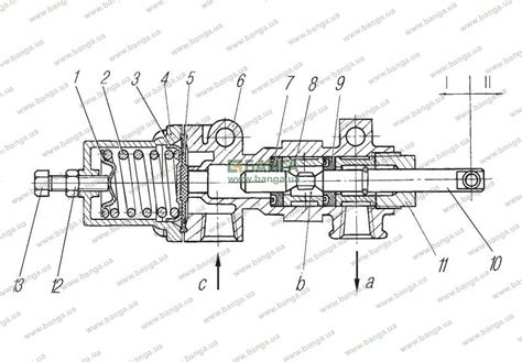 Система регулирования давления воздуха в шинах УРАЛ-4320-31
