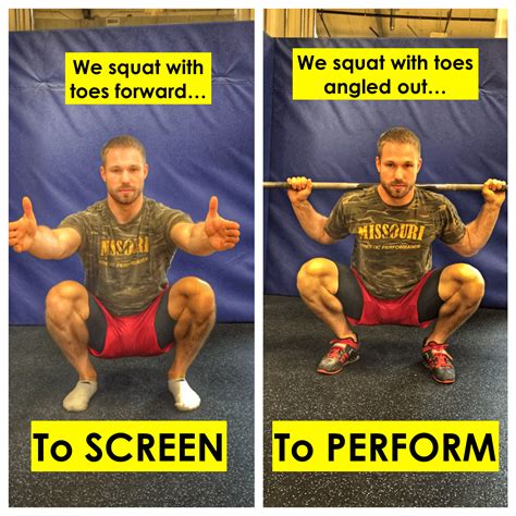 Toes Forward or Angled Out When You Squat? – Squat University