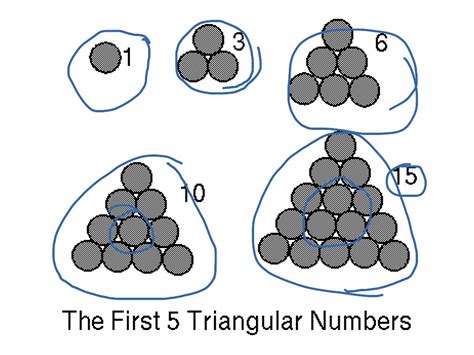 ShowMe - Triangular numbers