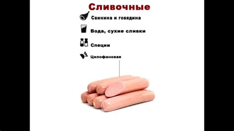 Разновидности сосисок. Состав ингредиентов. - YouTube