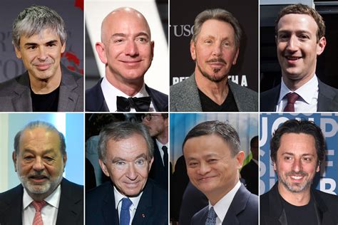 Top 20 Most Famous People