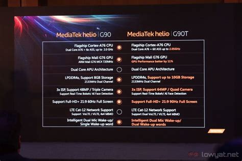 MediaTek Helio G90 And G90T Now Official - Lowyat.NET