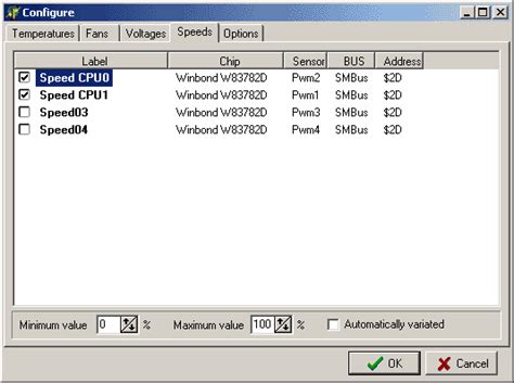 SpeedFan скачать бесплатно на русском языке, Фан Спид для Windows