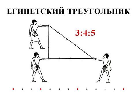 Словарь дизайнера «Е»