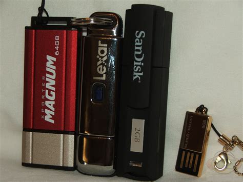 Sandisk Cruzer Enterprise 2gb USB Flash Drive | Technogog