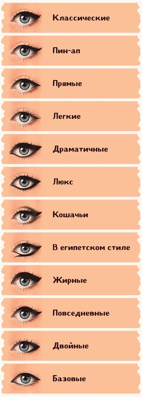 Как легко нарисовать красивые стрелки на глазах: пошаговая инструкция с ...