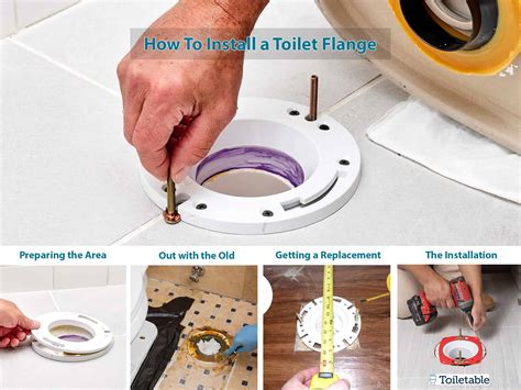 how to install toilet flange