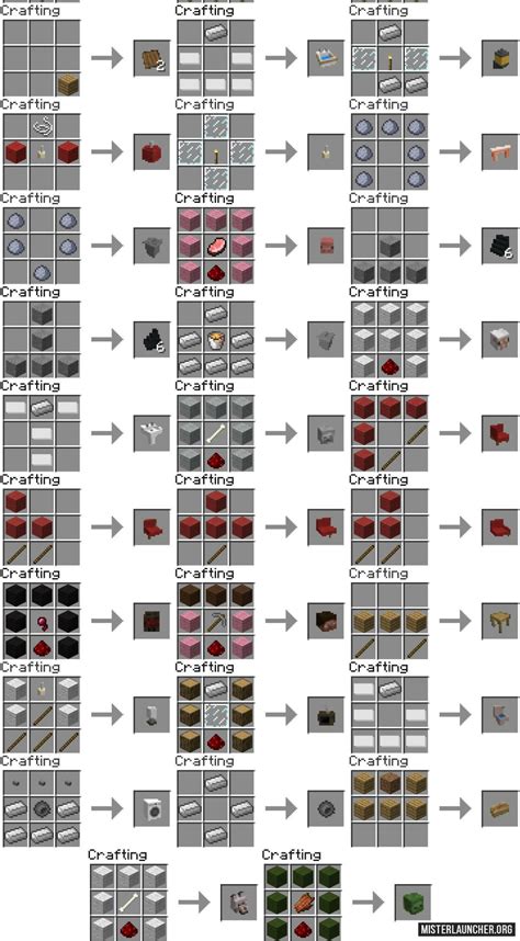 Мод MrCrayfish's Furniture Mod для Майнкрафт [1.20.1] [1.19.4] [1.19.3 ...