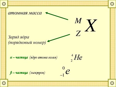Альфа-, бета- и гамма- излучения. Радиоактивные превращения ...