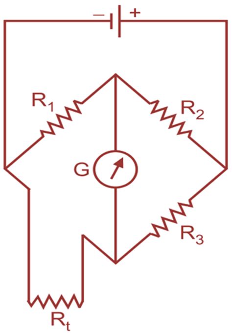 What is Platinum Resistance Thermometer? Working Principle ...