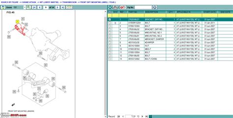 Maruti Genuine Parts (MGP) Catalog: Post your queries here (model list ...