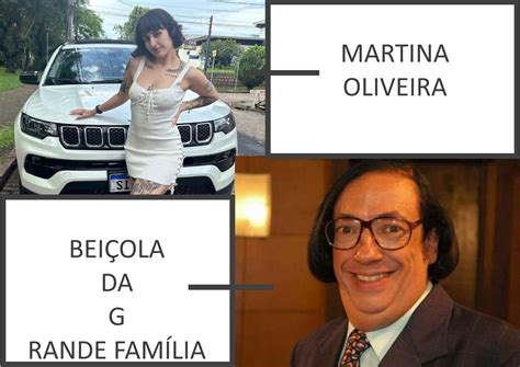 Quem é Beiçola do Only Fans (Martina Oliveira): Saiba quanto ela ganha