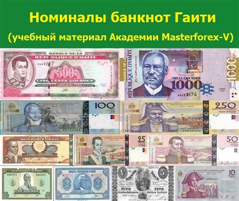 Банкноты (купюры) Гаити обзор трейдеров Masterforex-V