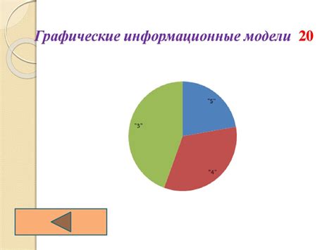 Графические информационные модели - презентация онлайн
