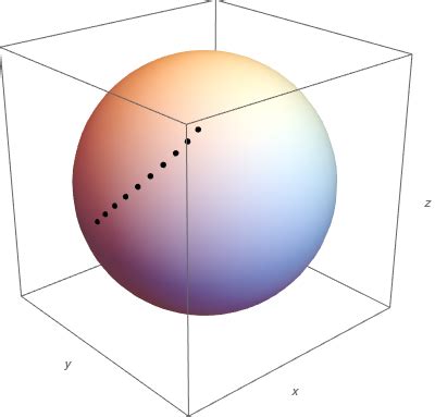 geometry - Euler angles and gimbal lock - Mathematics Stack Exchange