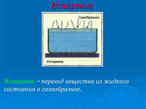 Насыщенный пар. Зависимость давления насыщенного пара от температуры ...