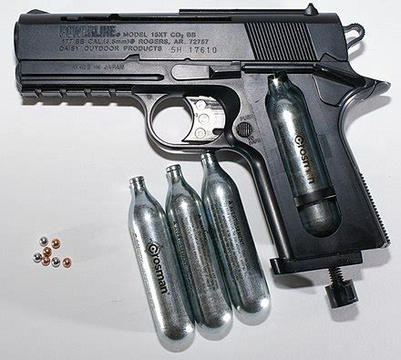 BB gun - Wikipedia