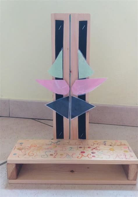 La macchina della simmetria - Lo strumentario per il piano di lavoro