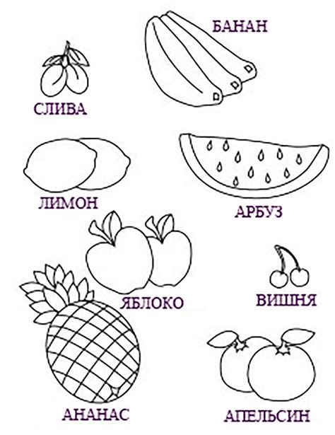 Раскраска Фрукты с подписями — Край друзей