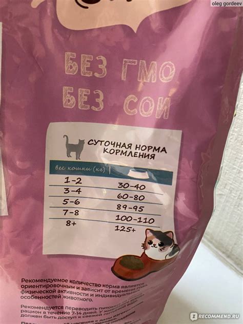 Сухой корм для стерилизованных кошек Edel Sterilised с Телятиной ...