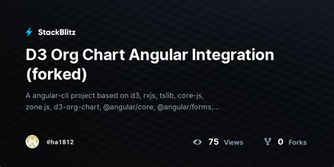 org chart angular integration forked stackblitz