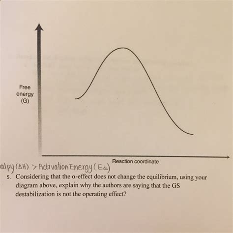Solved Considering that the alpha-effect does not change | Chegg.com
