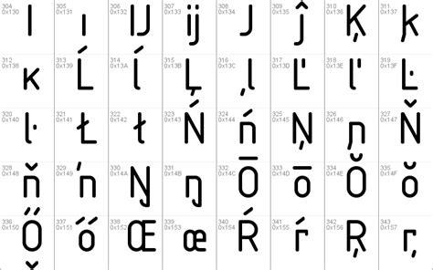 ISOCPEUR Windows font - free for Personal
