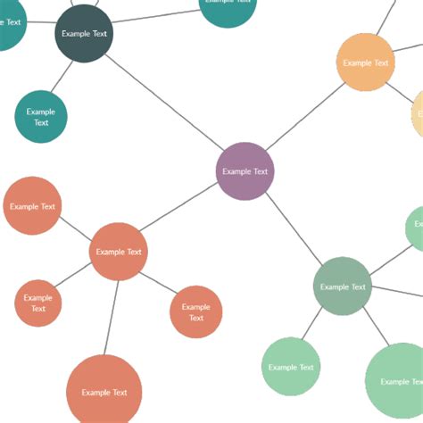 Blank Cluster Diagram