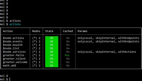 REPL console | Moleculer - Progressive microservices framework for Node.js