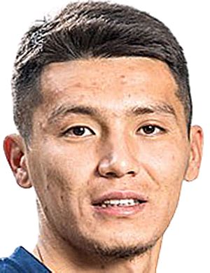 Temirlan Erlanov - Player profile 2021 | Transfermarkt