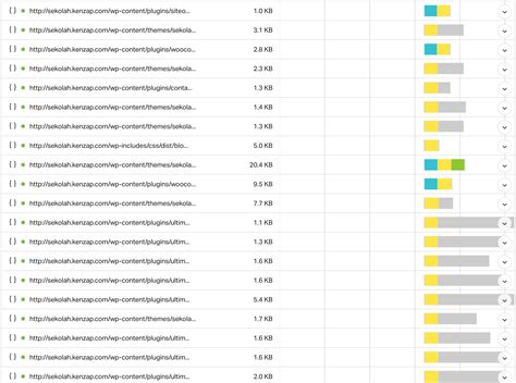 Top 8 Tips to Make WordPress Site Faster - Better WordPress - Medium
