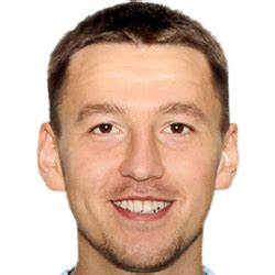 FM23 Vyacheslav Zinkov - Football Manager 2023