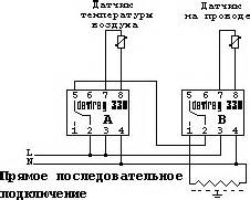 Терморегулятор devireg™ 330.
