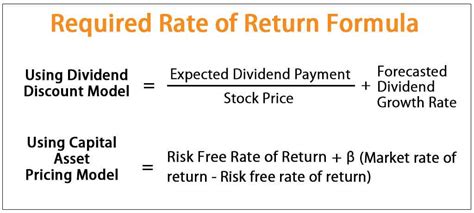 required rate  return formula step  step calculation