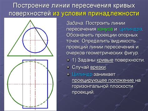 Построение линии пересечения кривых поверхностей - презентация онлайн