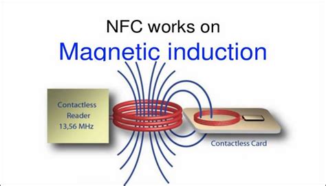 What is NFC (Near field communication) and its possibilities