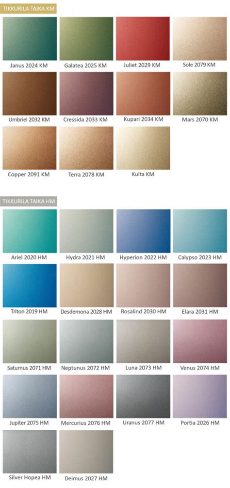 Tikkurila Taika KM Paint, gold