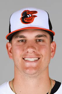 coby mayo