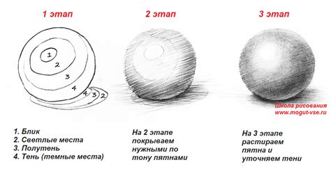 Как научиться рисовать карандашом поэтапно, уроки рисования для ...